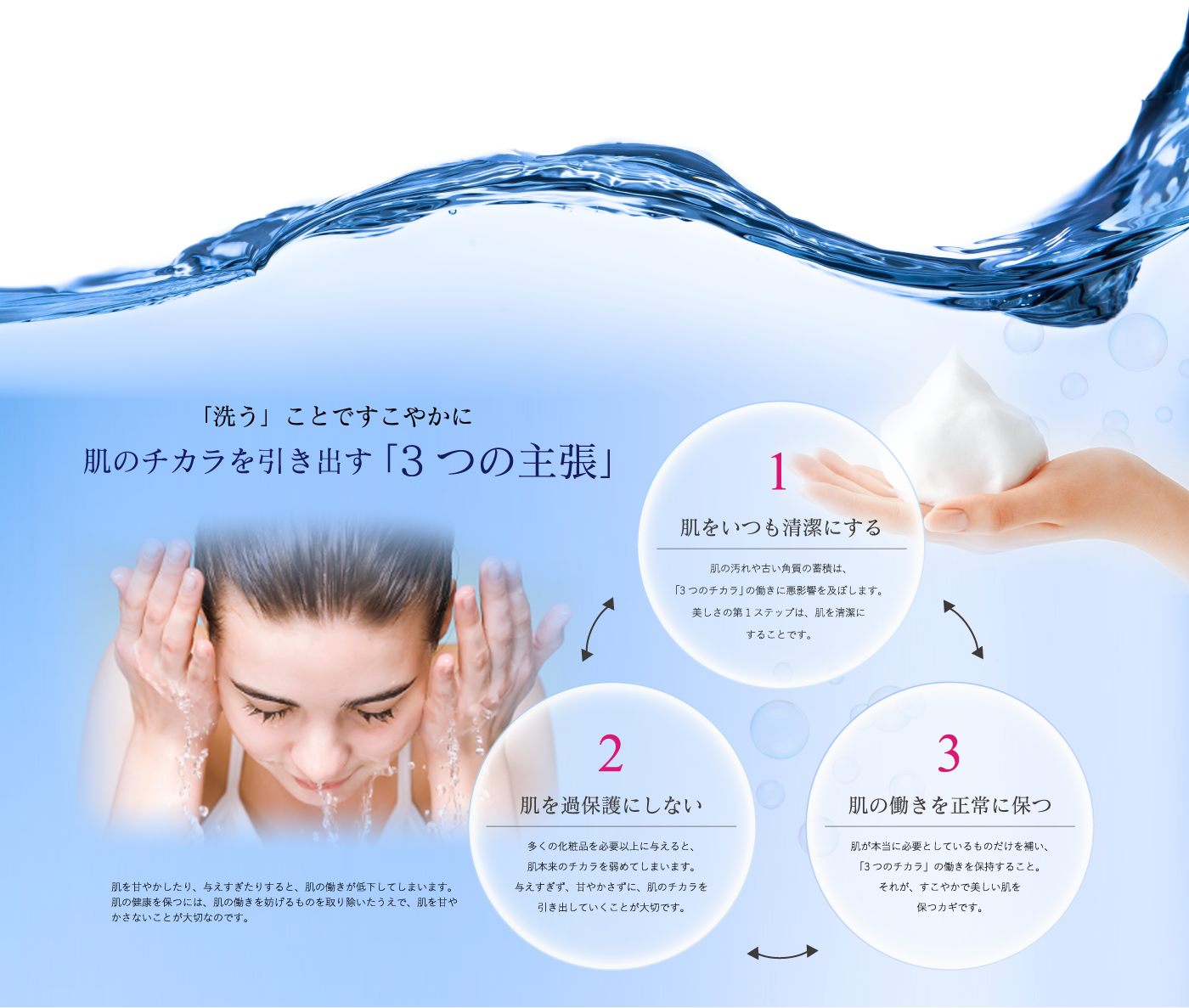 「洗う」ことですこやかに 肌のチカラを引き出す「3つの主張」